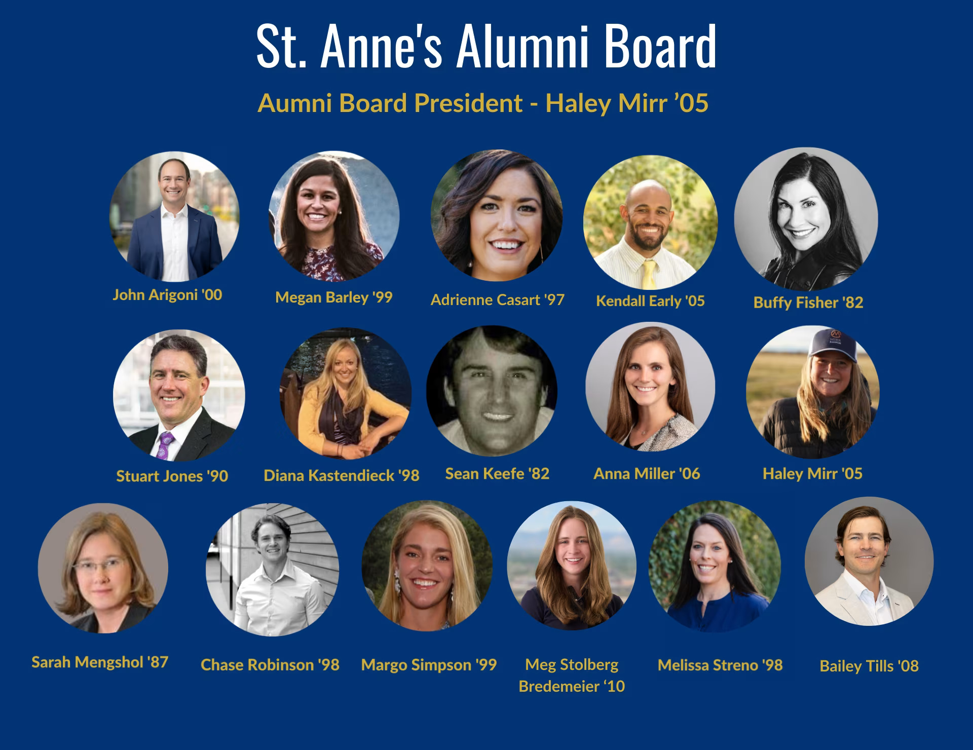 Alumni