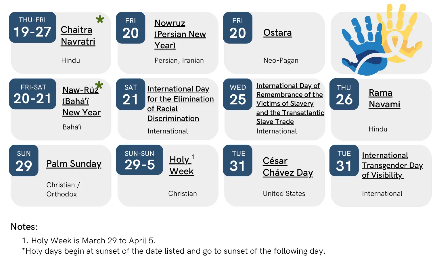 OptimizedImage,,,Optimized