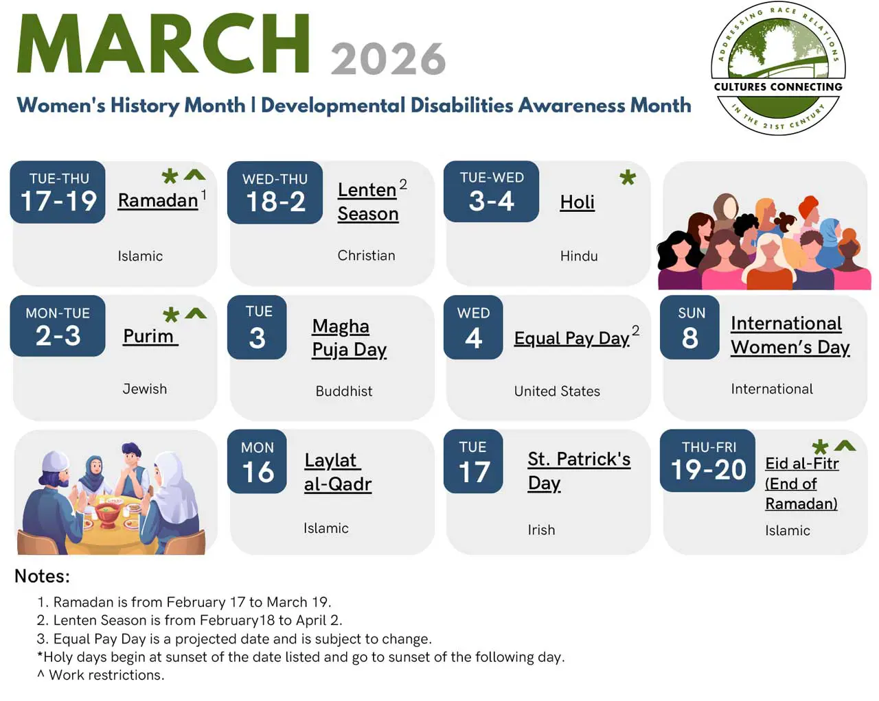 OptimizedImage,,,Optimized