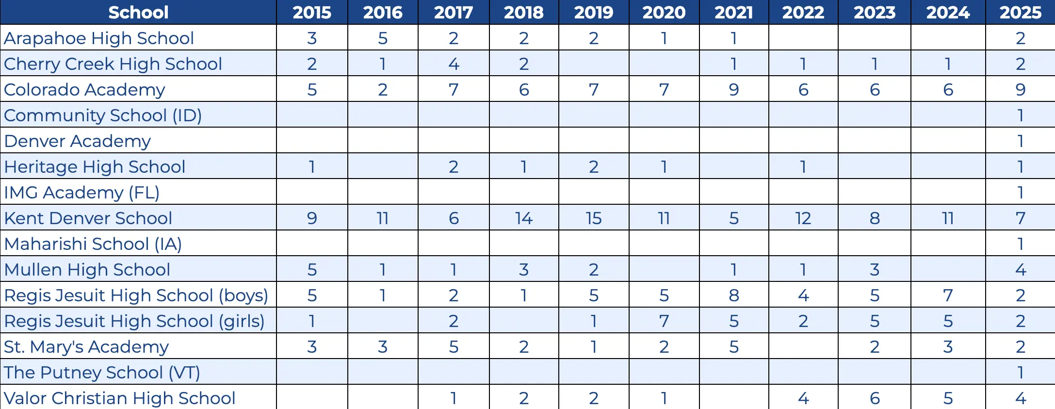 OptimizedImage,,,Optimized