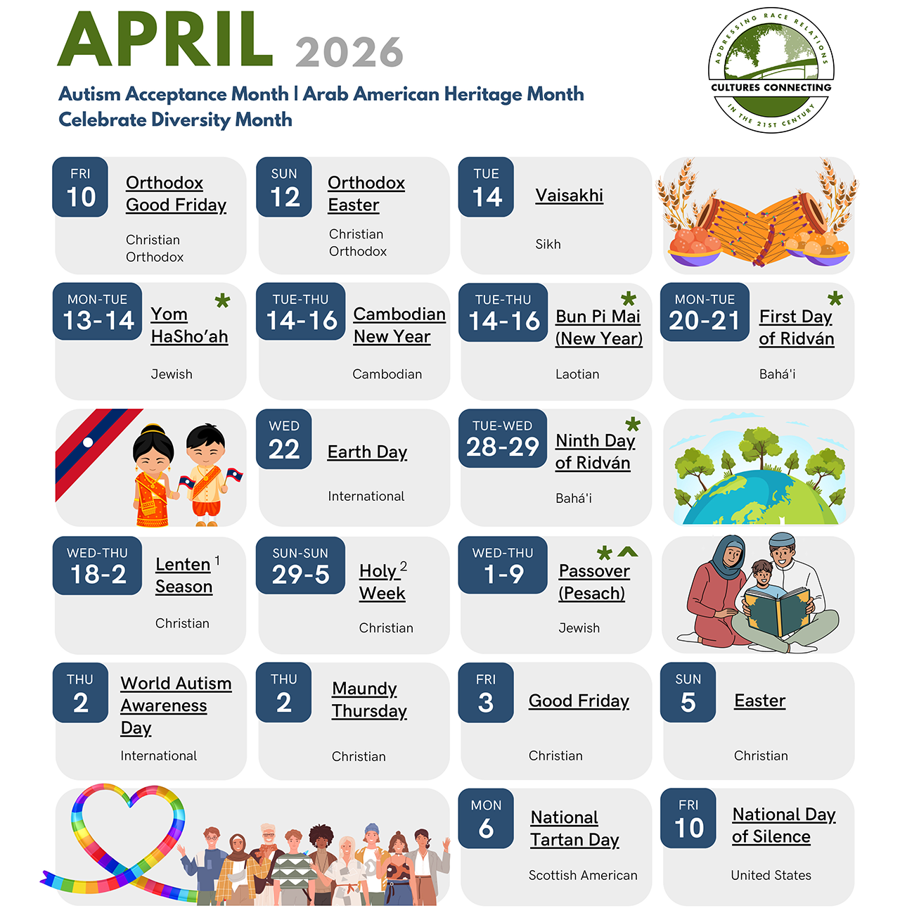 OriginalImage,,,Original